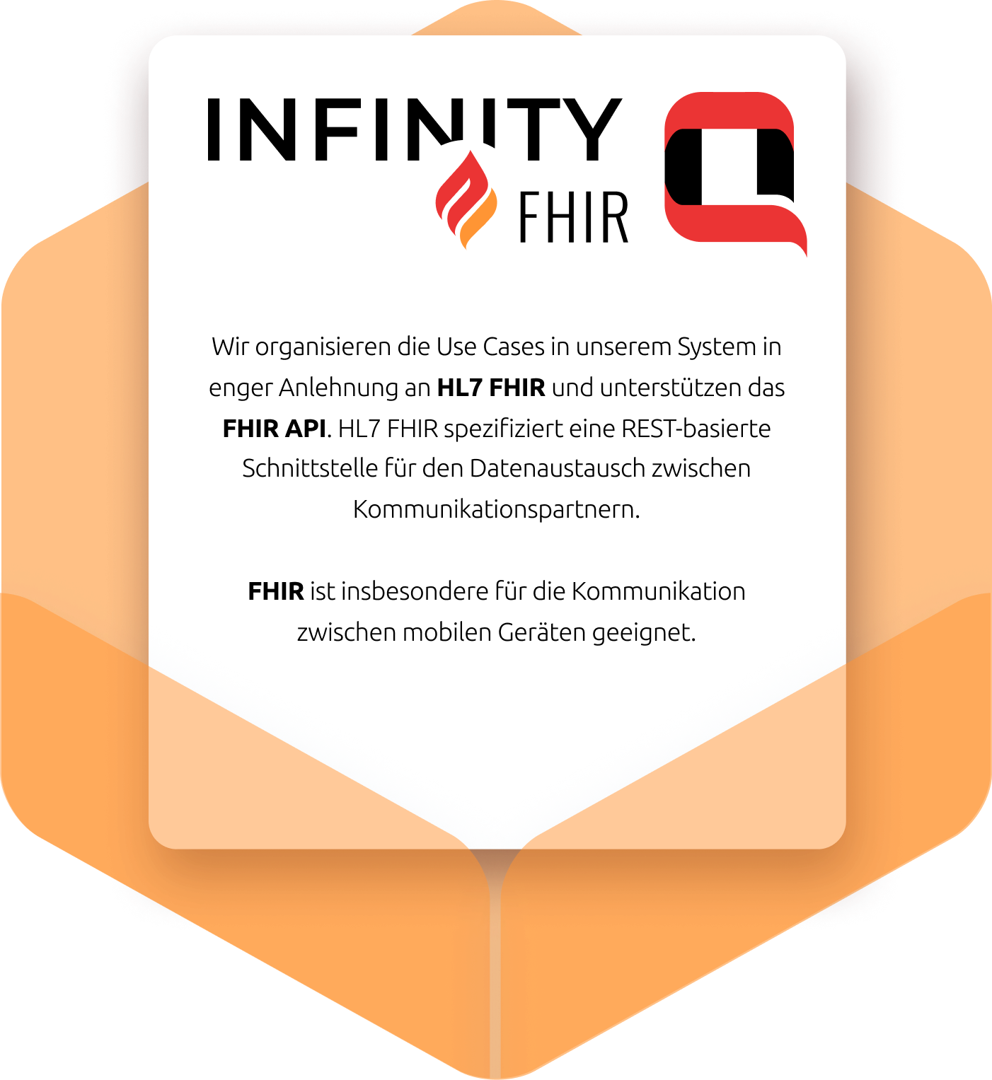 Text Envelope FHIR small
