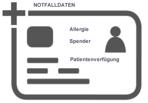EKG-NFDM-logo